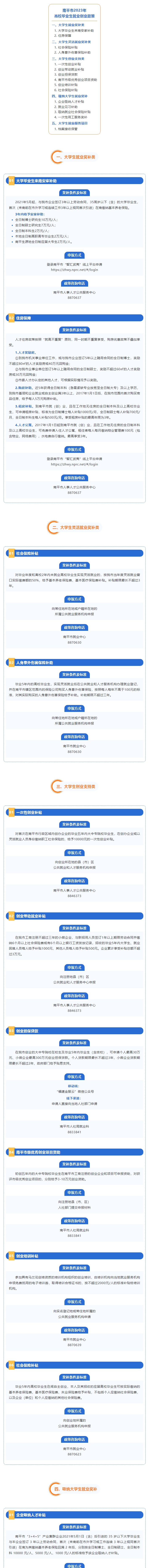 大學生就業(yè)創(chuàng)業(yè)注冊匯編1.png