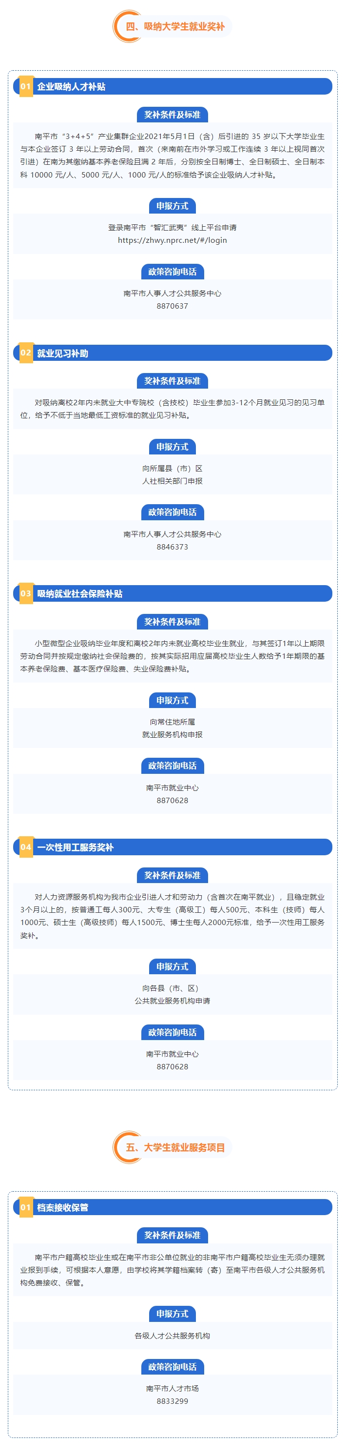 大學生就業(yè)創(chuàng)業(yè)注冊匯編2.png